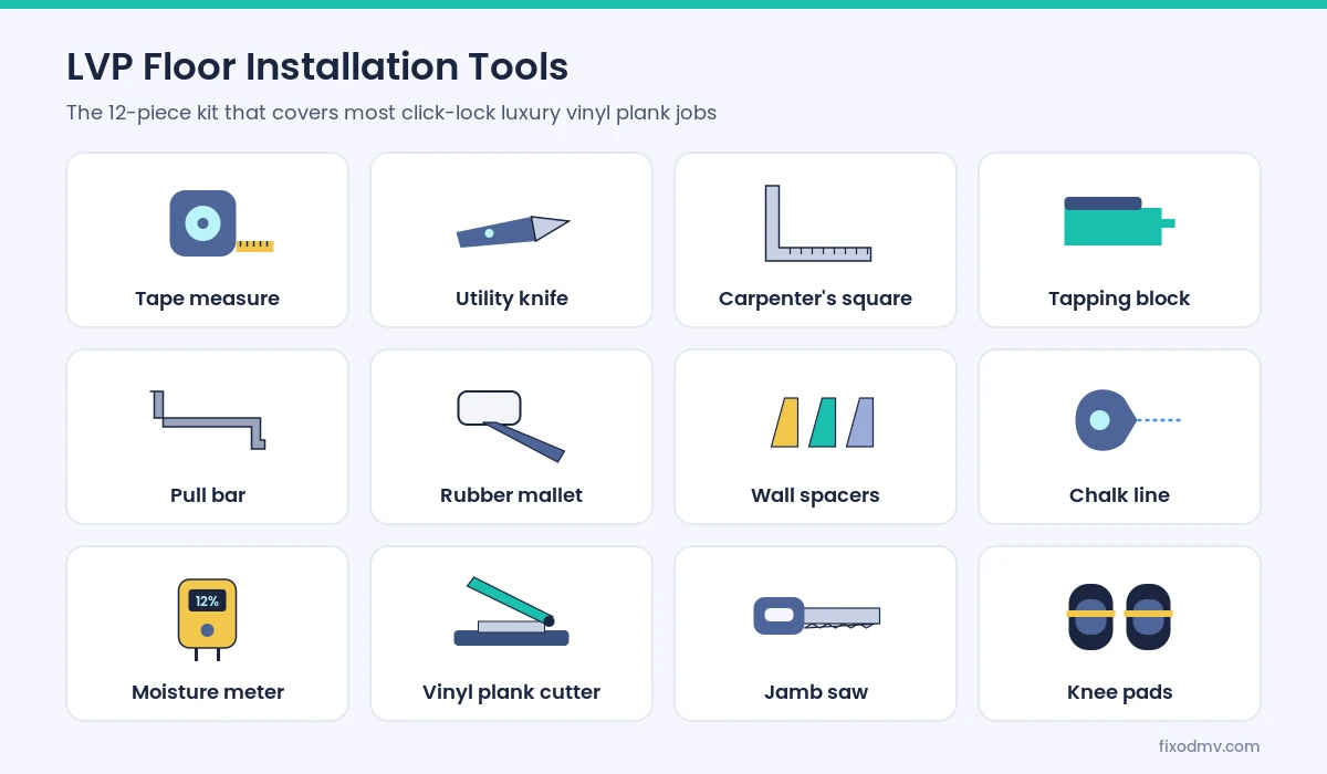 LVP floor installation tools: a 12-piece kit with tapping block, pull bar, spacers, utility knife and moisture meter